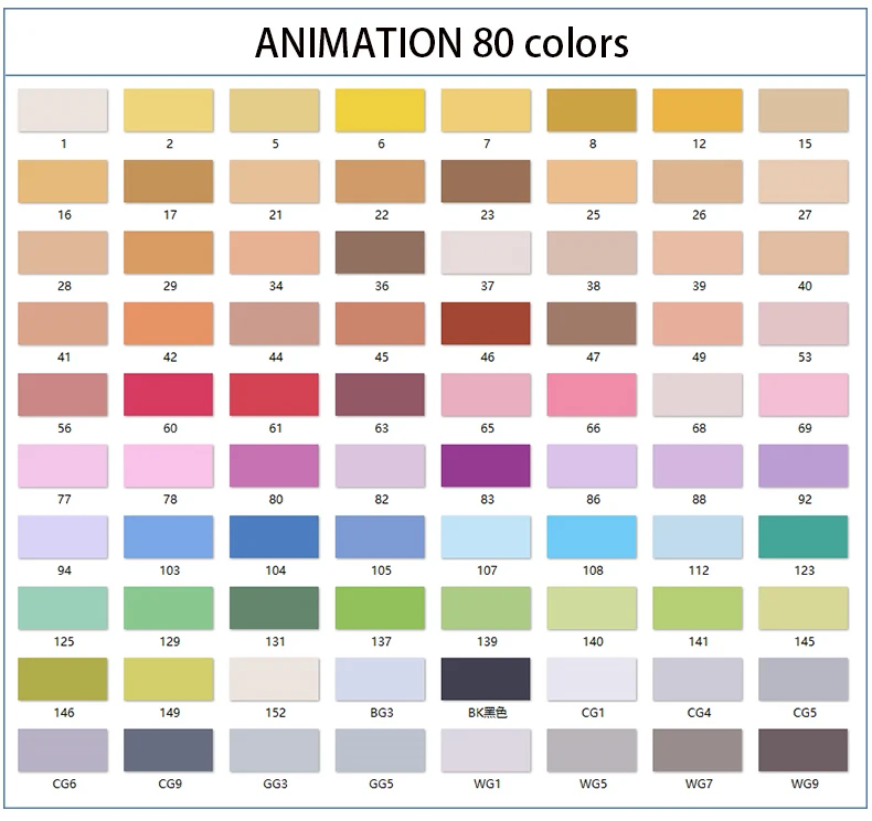 200 цветов, набор художественных маркеров с двумя наконечниками, манга для рисования, маслянистые маркеры, ручки для анимации/одежды/продукта/ландшафтного дизайна, товары для рукоделия - Цвет: animation 80 colors