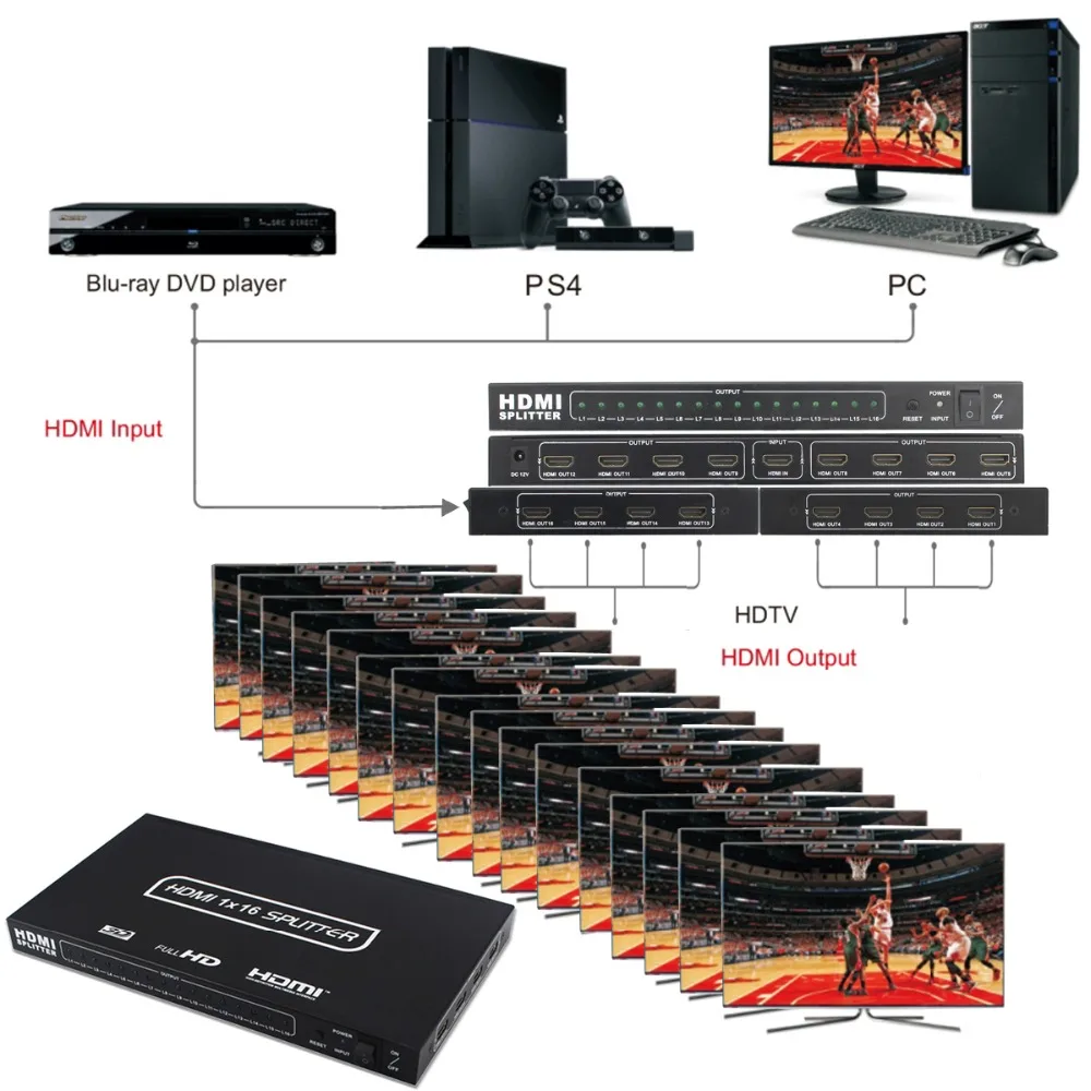 Fully HDMI 1.4 Version 1X16 HDMI Splitter 1 input 16 output Port HDMI Switcher Switch Converter Box 4K2K 1080P Blu-ray Players Fully HDMI 1.4 Version 1X16 HDMI Splitter 1 input 16 output Port HDMI Switcher Switch Converter Box 4K2K 1080P Blu-ray Players