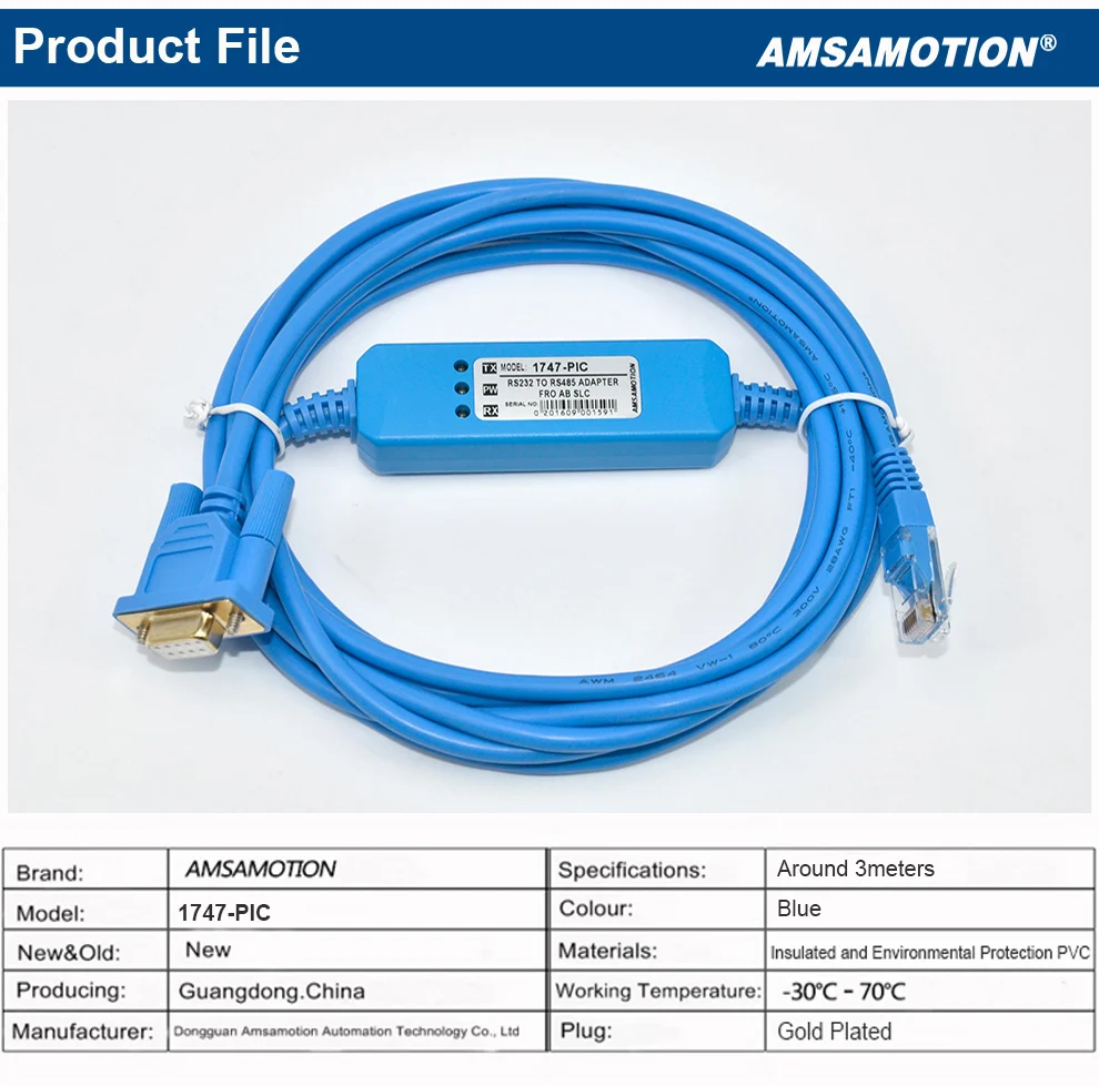 Fios elétricos