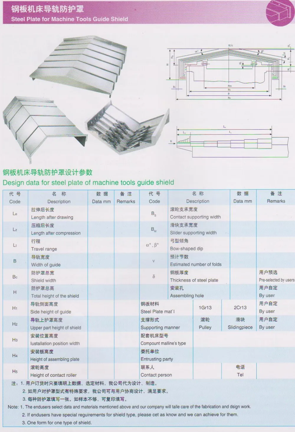 Steel plated harmonic cover