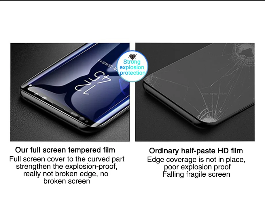 111D полностью изогнутое закаленное стекло для Samsung Galaxy S9 S8 Plus Note 9 8 Защитная пленка для экрана на Samsung S7 S6 Edge S9