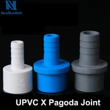 NuoNuoWell 5 шт. в упаковке 20/25 мм разъем из ПВХ Соединительный фитинг