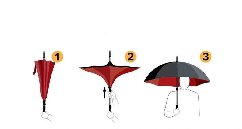 Ветрозащитный обратный складной двойной слой перевернутый зонтик самостоящий зонтик дождь/солнце для женщин/мужчин высокое качество подарок flowe прочный