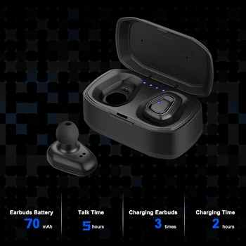 

Rechargeable A7 Wireless Bluetooth 5.0 Stereo Headset Mini True HIFI Sport Earbuds In Earphones Ear Buds for IOS Android Phone
