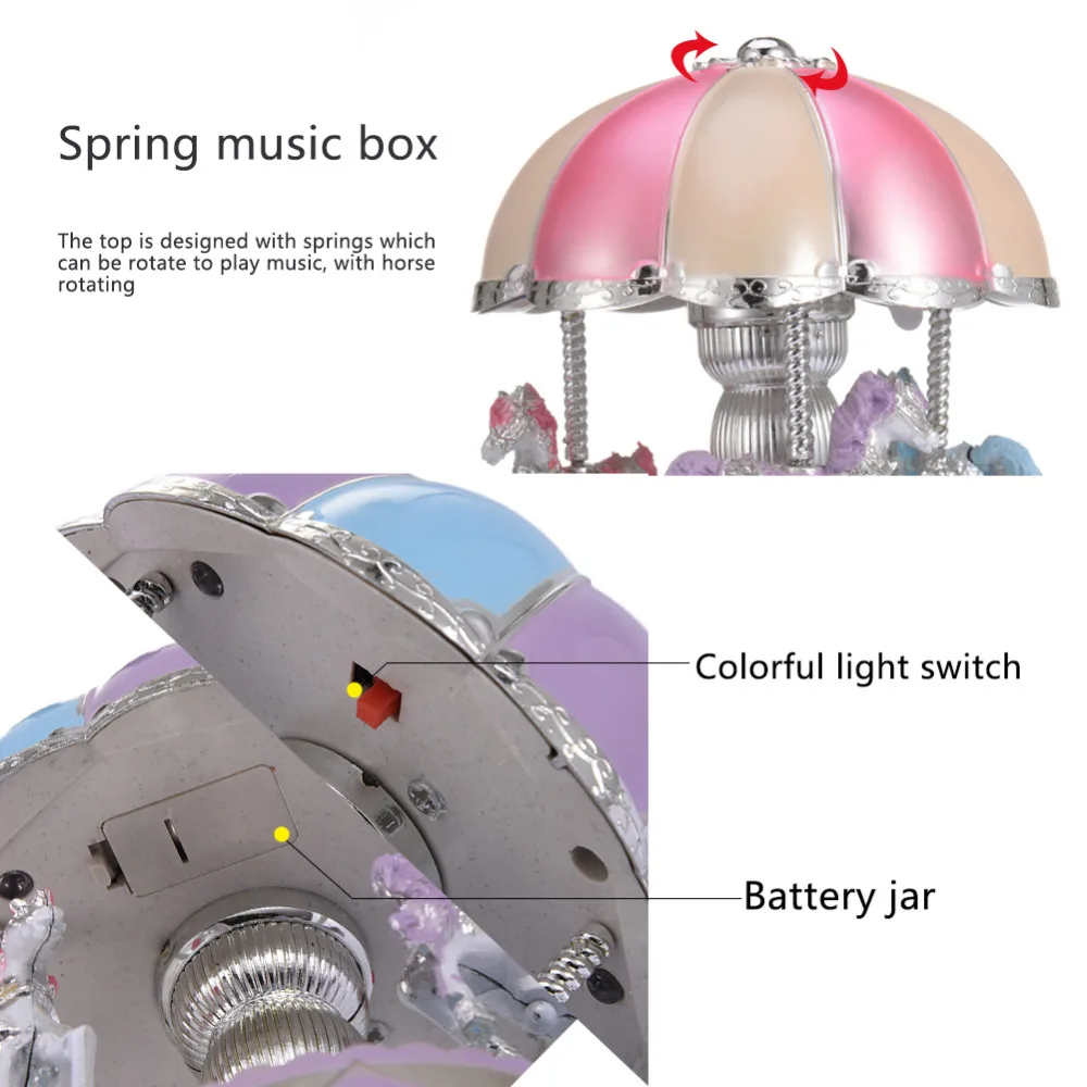 Детская комната украшения инновационные подарки с музыкой Романтический купол карусель Box с подсветкой