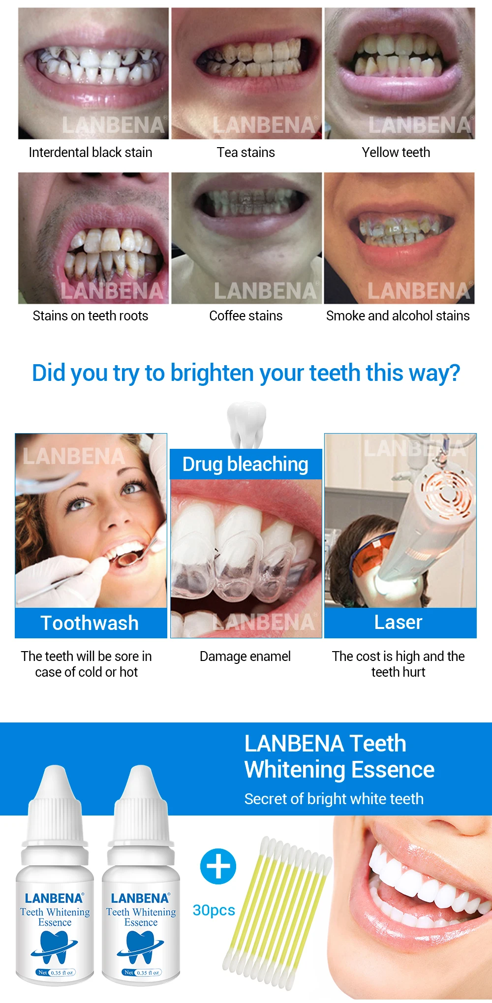 Отбеливание зубов год. Отбеливание зубов. Эссенция для отбеливания зубов. Эссенция для отбеливания зубов Китай. Ланбена для зубов.
