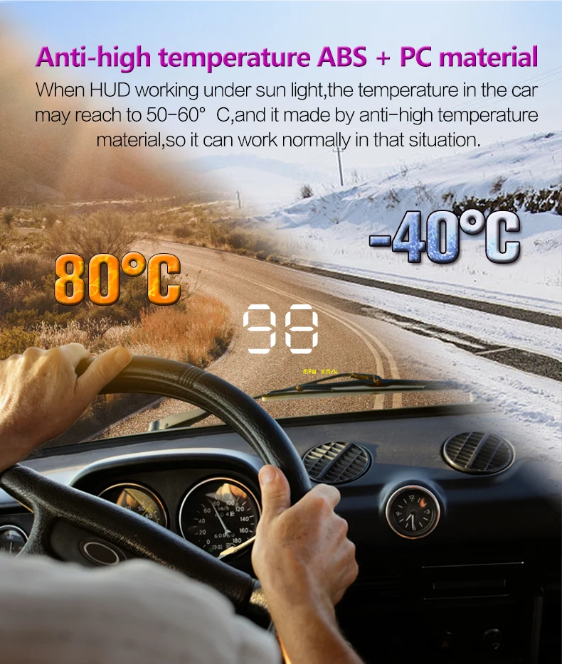 Проектор на лобовое стекло автомобильный 3 5 дюйма OBD2 II EUOBD|Проекционный дисплей| |