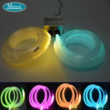 Maykit 20 квадратных звездное небо украшения комплект освещения красочный эффект 10 Вт мерцающий волоконно-оптический двигатель с 3 м 420 шт Смешанные волокна