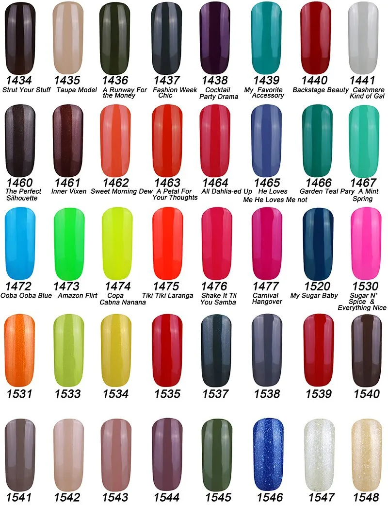 gelish 3