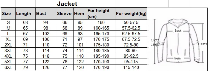 jacket Size
