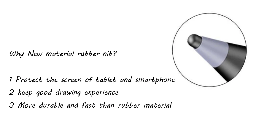 new material nib
