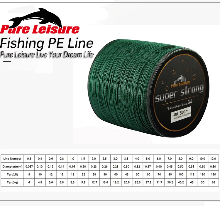 fishing line color-orange
