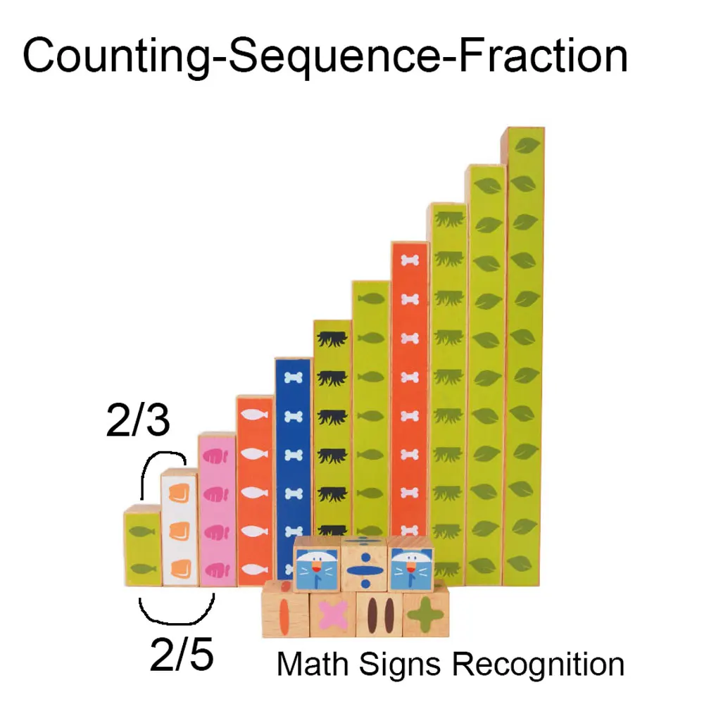 BOHS Montessori Number Rods-Counting,Addition,Subtraction,Fraction - Visual Math Concepts -Wooden Educational Toy,Gift Packing BOHS Montessori Number Rods-Counting,Addition,Subtraction,Fraction - Visual Math Concepts -Wooden Educational Toy,Gift Packing