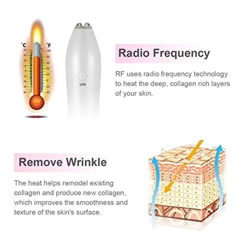 RF массажер для глаз инструмент для ухода за кожей лица средство для удаления морщин темный круг отечность массаж Расслабление удаление морщин лица