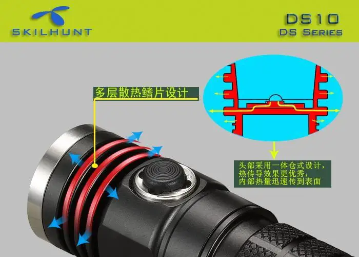 SKILHUNT DS10 11