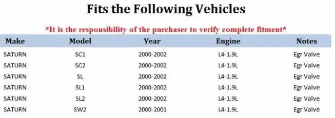 EG10176 EGR1420 9190 70-5586 4F1565 21015284 EGV618