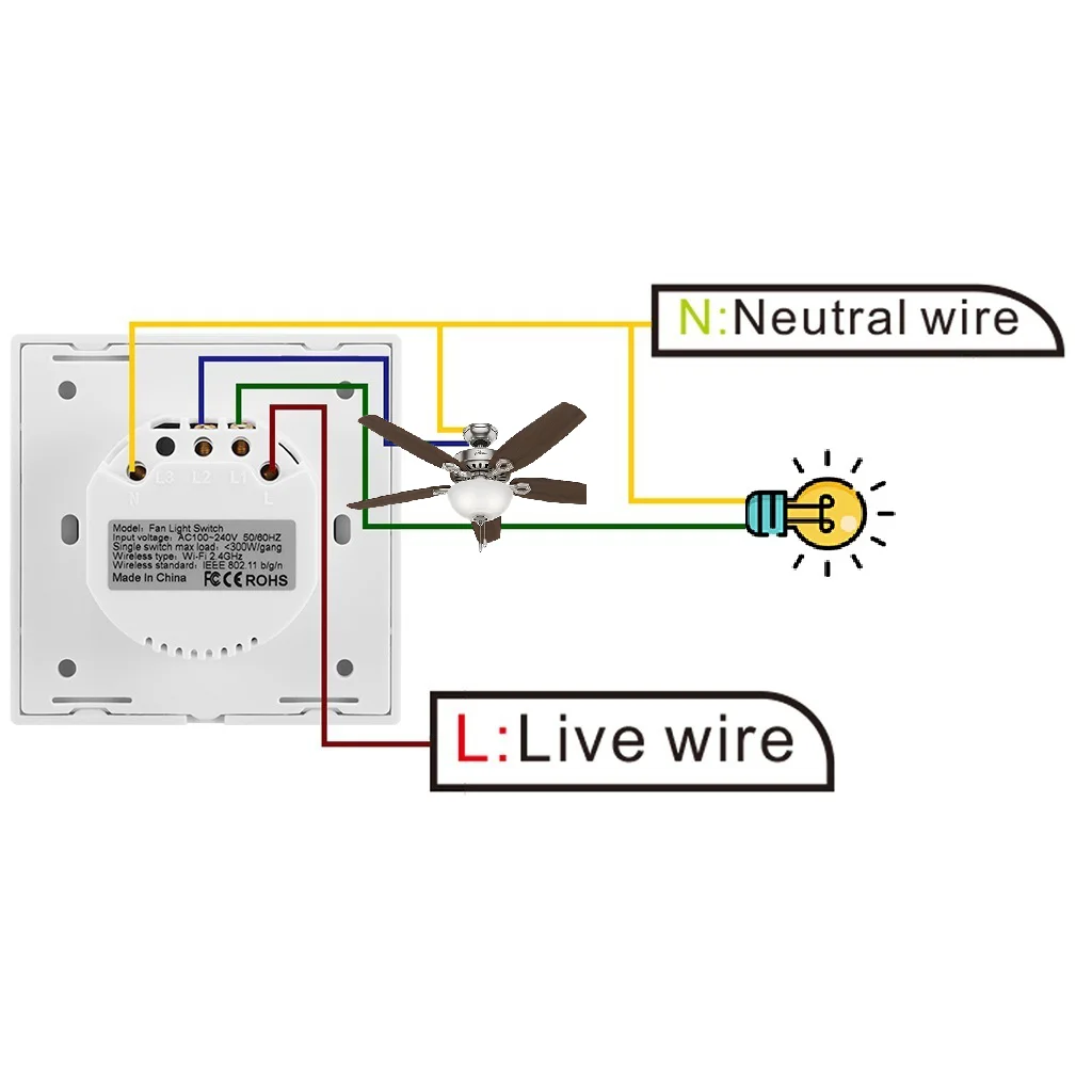 

2 pcs EU WiFi Smart Ceiling Fan Light Wall Switch Life Tuya APP Remote Various Speed Control Compatible For Alexa Google Home