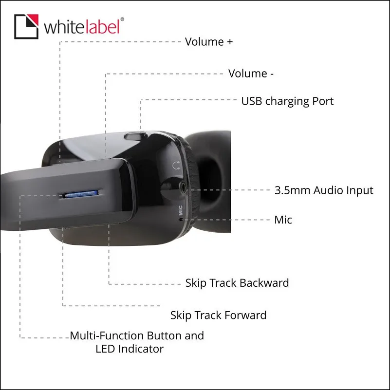 Whitelabel bassone наушники для компьютера Auriculares HiFi Bluetooth гарнир игровая стерео