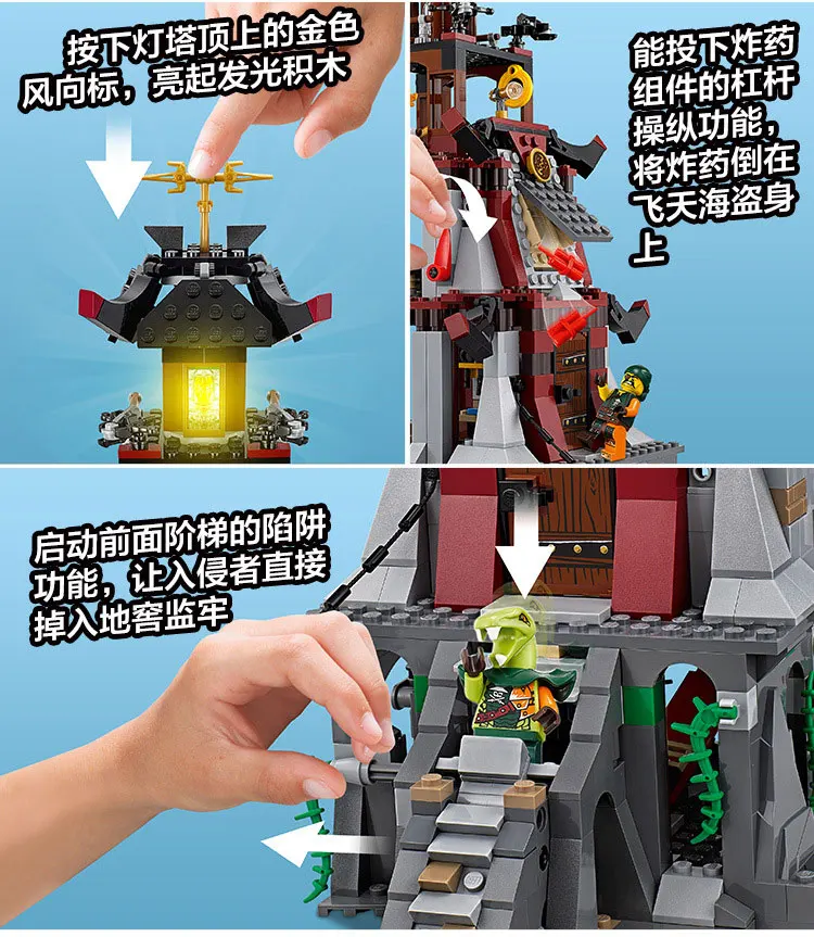 LEGO NINJAGO The Lighthouse Siege 70594 Kids Toy (3)