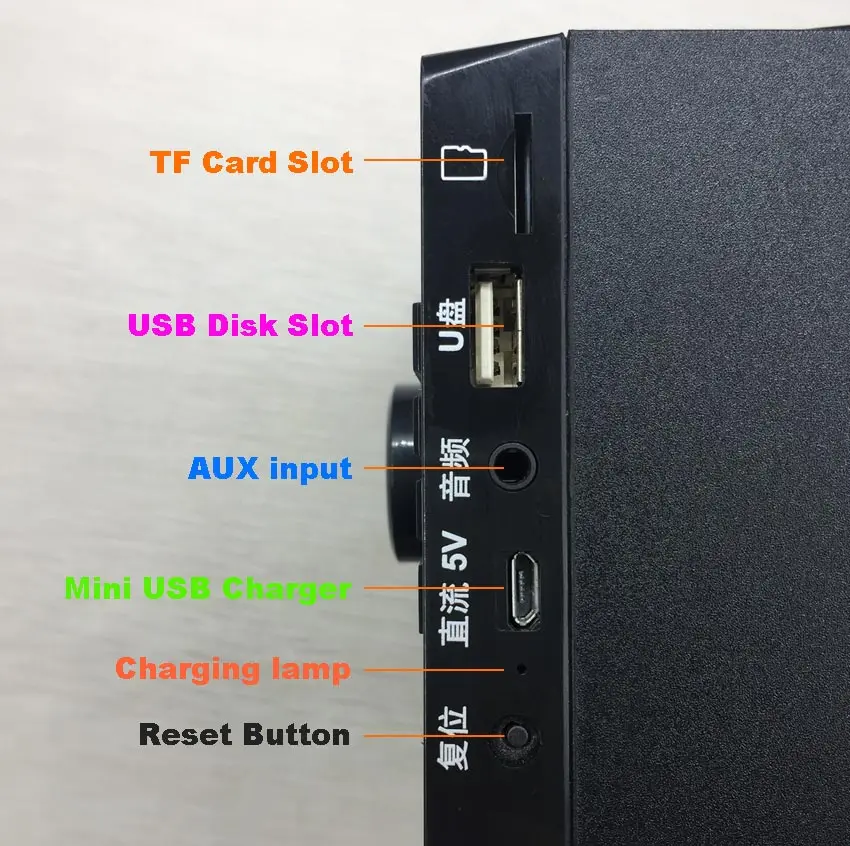 WS-A10-22r