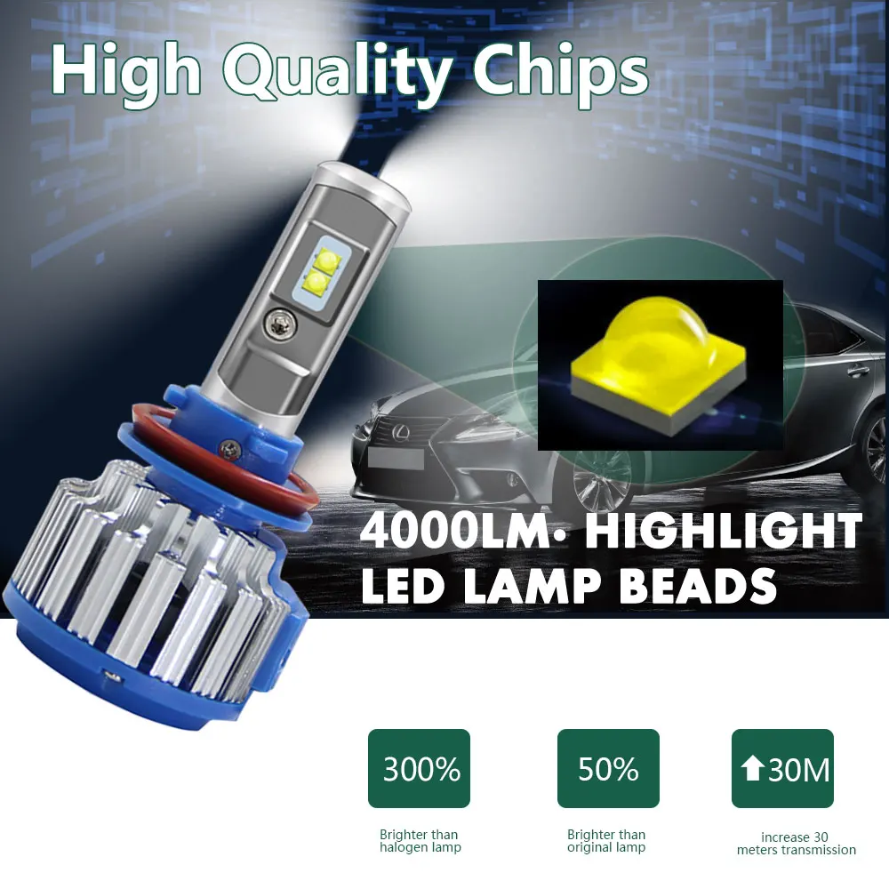 h1 h3 h4 h7 h11 9005 9006 9012 9007 чип Cветодиодные лампы для авто фары led лампа ходовые огни лед диодные лампы для авто фар автомобиля лампы 8000LM 80 Вт 6000К авто светодиодный налобный фонарь Foglight Луч 2 шт