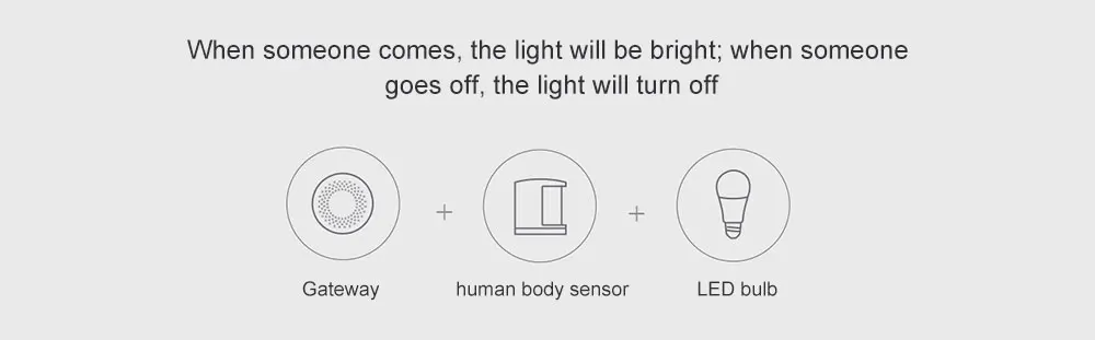 AQara ZNLDP12LM светодиодный смарт-лампочка E27 светодиодный светильник синхронизации Mijia приложение дистанционное управление Голосовое управление работа с Apple Homekit