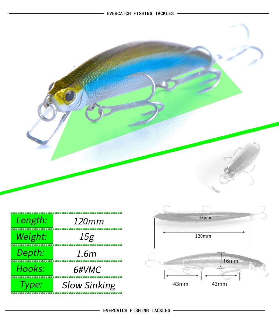 15g 6