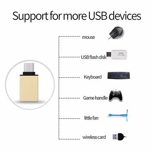 5 шт./лот USB-C Тип C мужчина к USB 3,0 Женский OTG синхронизации данных адаптер для телефона Macbook