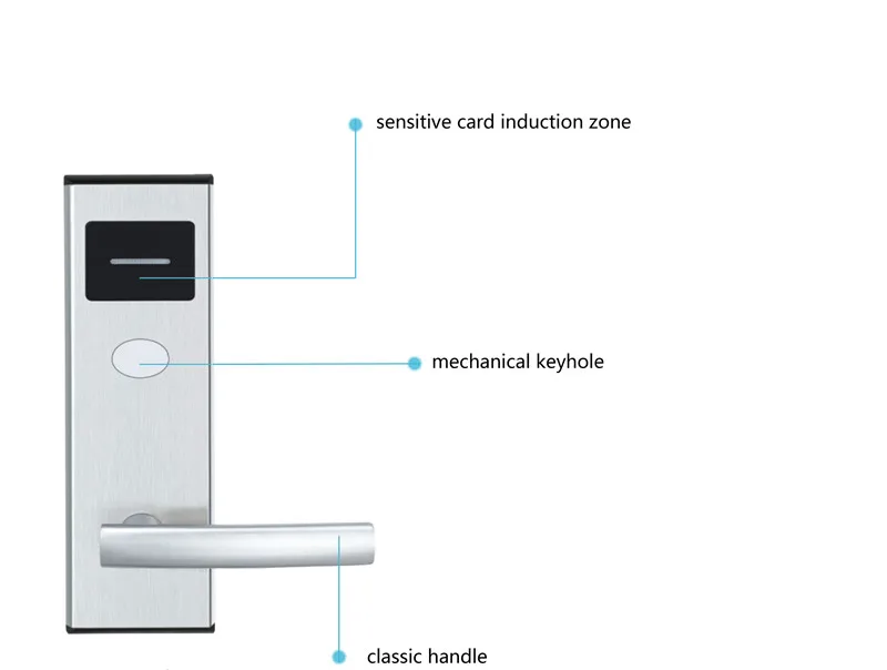 Электронный дверной замок умная карта RFID с ключом Умный Замок для домашнего офиса гостиничный номер умный вход из нержавеющей стали lk110BS