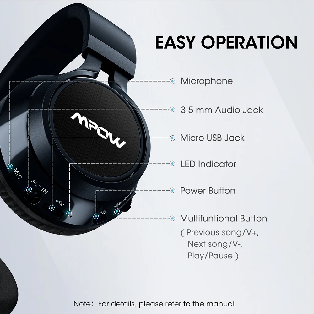 Новинка Mpow Thor Bluetooth 4 2 проводная беспроводная гарнитура Складные стерео наушники