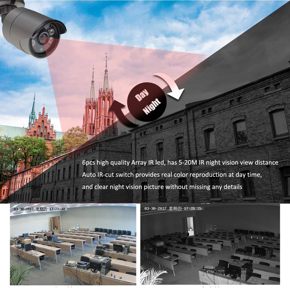 IP камера AZISHN H.265 1080P 2.0MP SONY IMX323 Sensor 6 шт. водонепроницаемая ссtv ONVIF P2P с датчиком