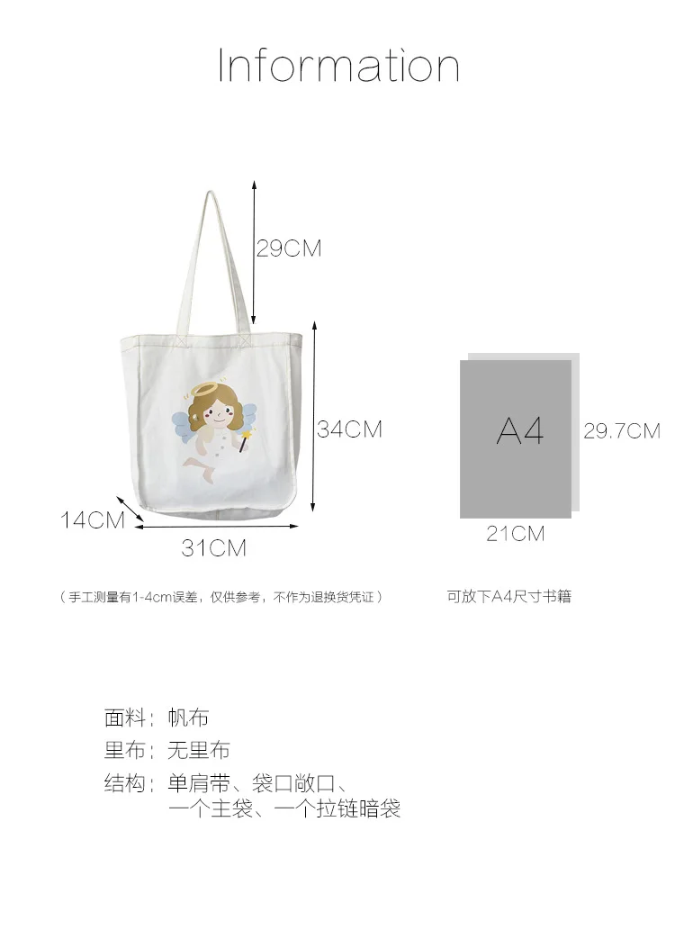 产品描述(2)