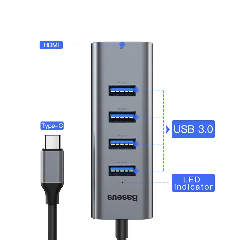 Цена Baseus Мульти font b USB b font C концентратор 3,0 font b USB b font HDMI адаптер для MacBook Pro Вид аксессуаров C концентратор RJ45 кард ридер Ethernet font b usb b font разветвитель