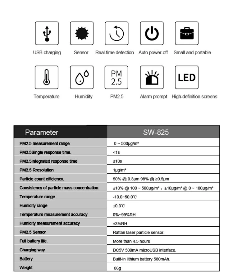 SNDWAY детектор газа лазерный PM2.5 цифровой монитор качества воздуха мини ЖК-дисплей PM2.5 анализатор горючих газов Измеритель температуры и влажности