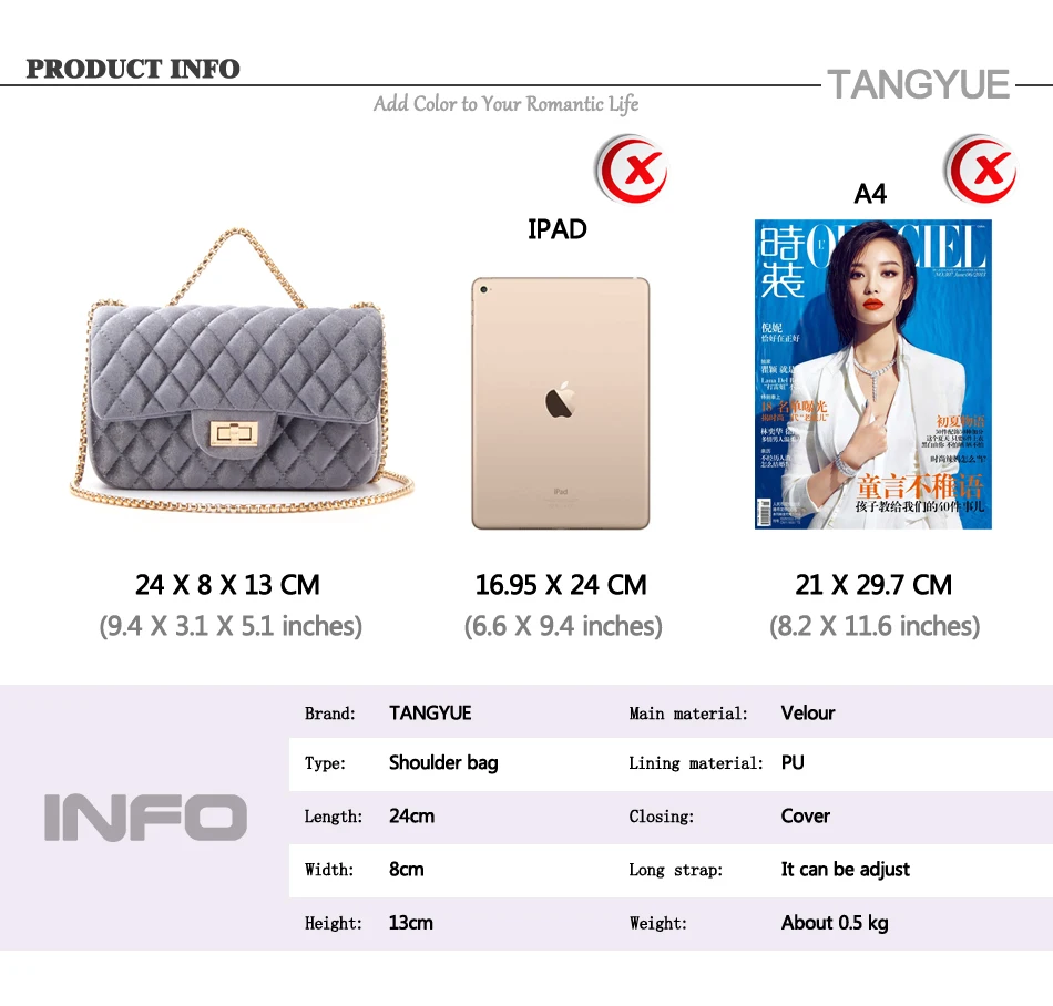 2. PRODUCT INFO