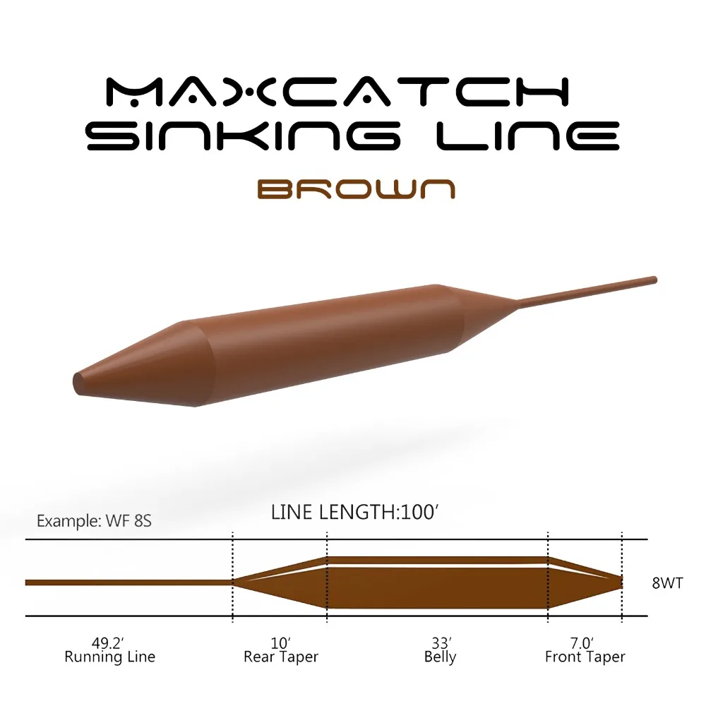 sink fly fishing line (1)