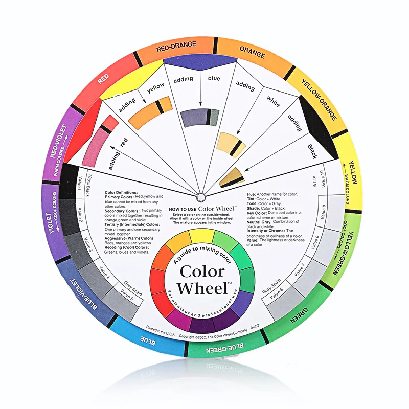Nail Color Wheel Guide Tattoo Pigment Color Wheel Permanent Makeup Accessories Color Wheel Micro Pigment Color Mixing Guide 2