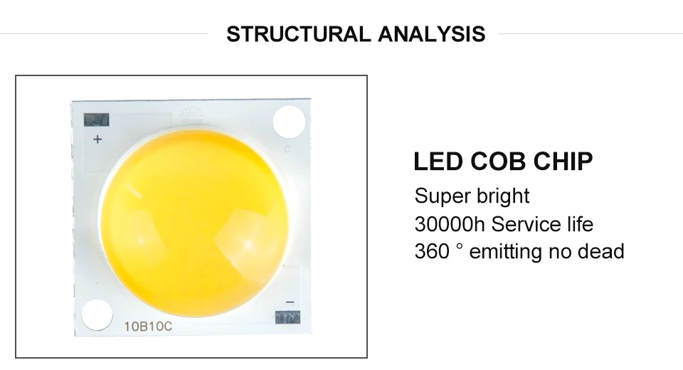 LED Colloid Lens COB Chip (4)