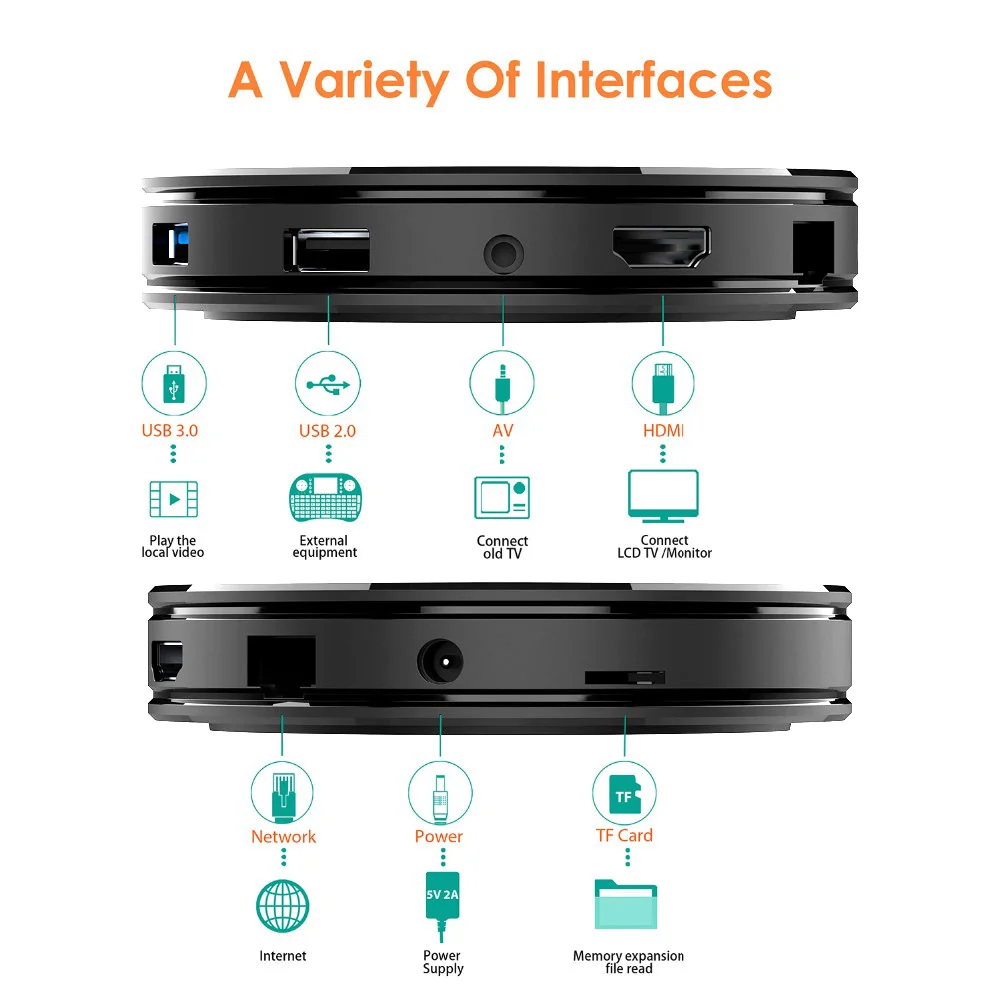 HK1 Plus IPTV Italy Russia France IP TV Bulgaria Ex-Yu IPTV Subscription TV Box IPTV Germany Italian IP TV Brazil Canada Turkey