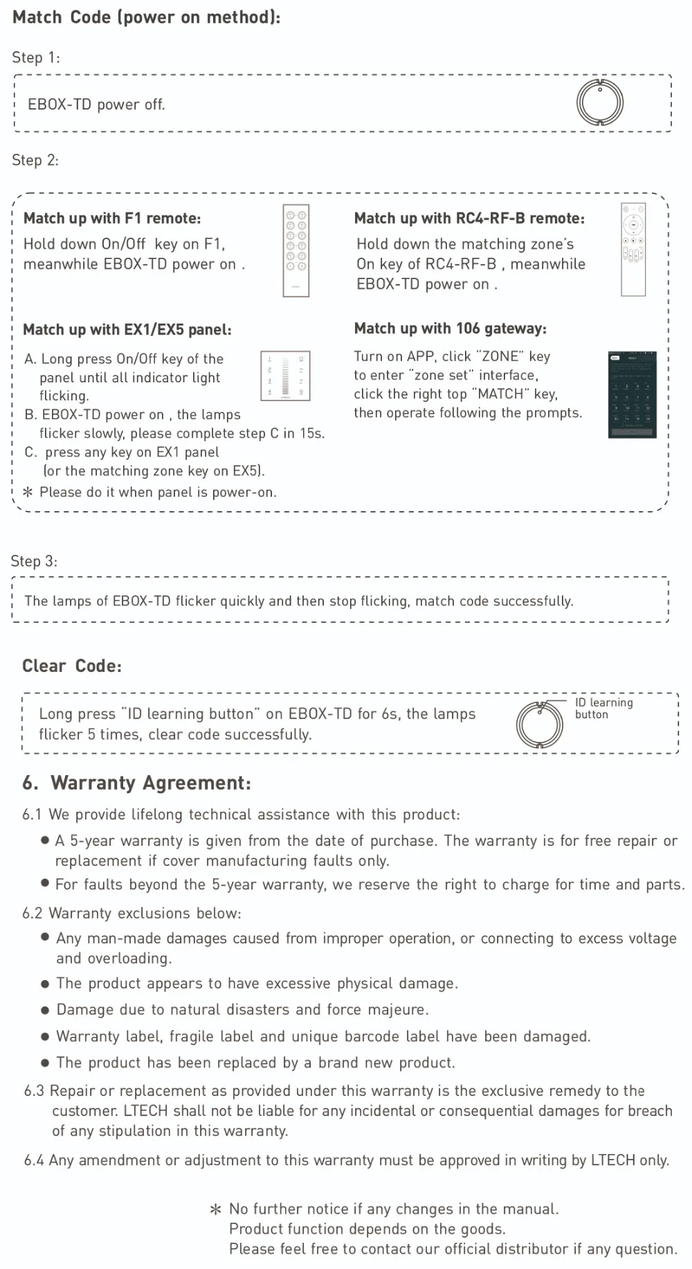 EBOX-TD-4