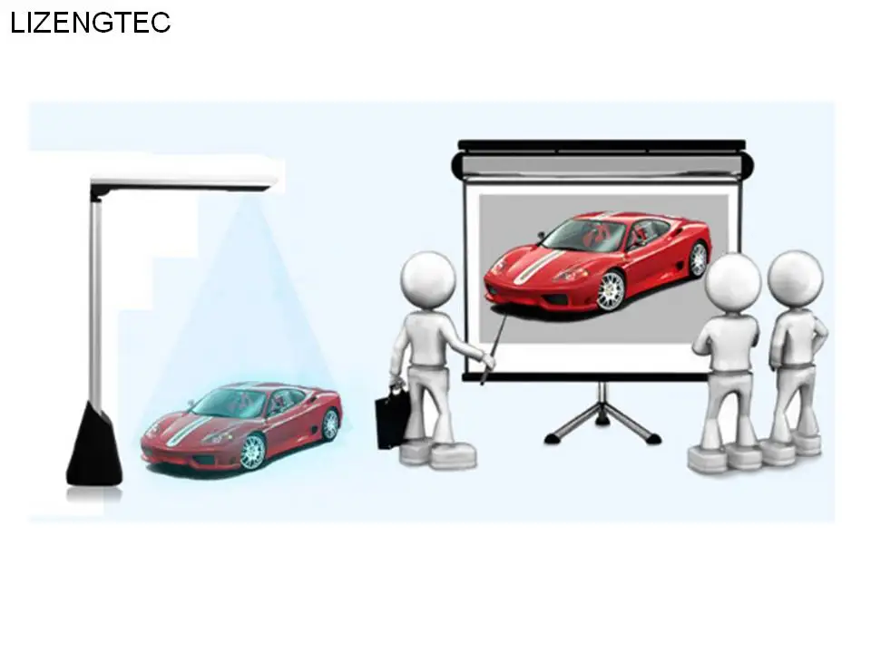 LIZENGTEC Visual Presenter A4 Folding High Speed OCR Visualize Scanner 5MP USB Image Book Document New Design