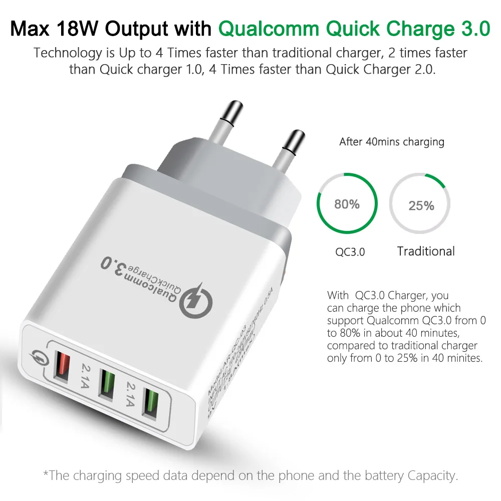 18 Вт USB зарядное устройство quick charge 3,0 для iPhone X 8 7 iPad быстрое настенное зарядное устройство для samsung A90 A80 A70 A50 S10 S9 Xiaomi Mi 9 8 huawei