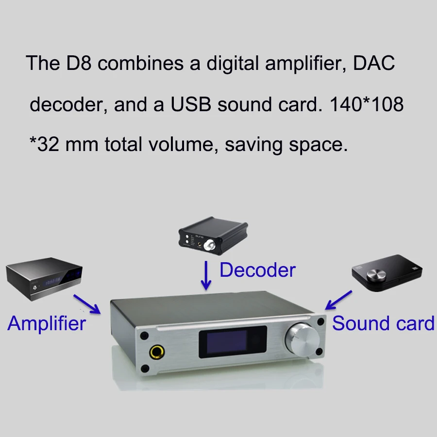 Усилители ALIENTEK D8 мощность hifi dac наушники Профессиональный USB DAC аудио 80 Вт PCM2704 XMOS DAC Amp портативный Amplificador