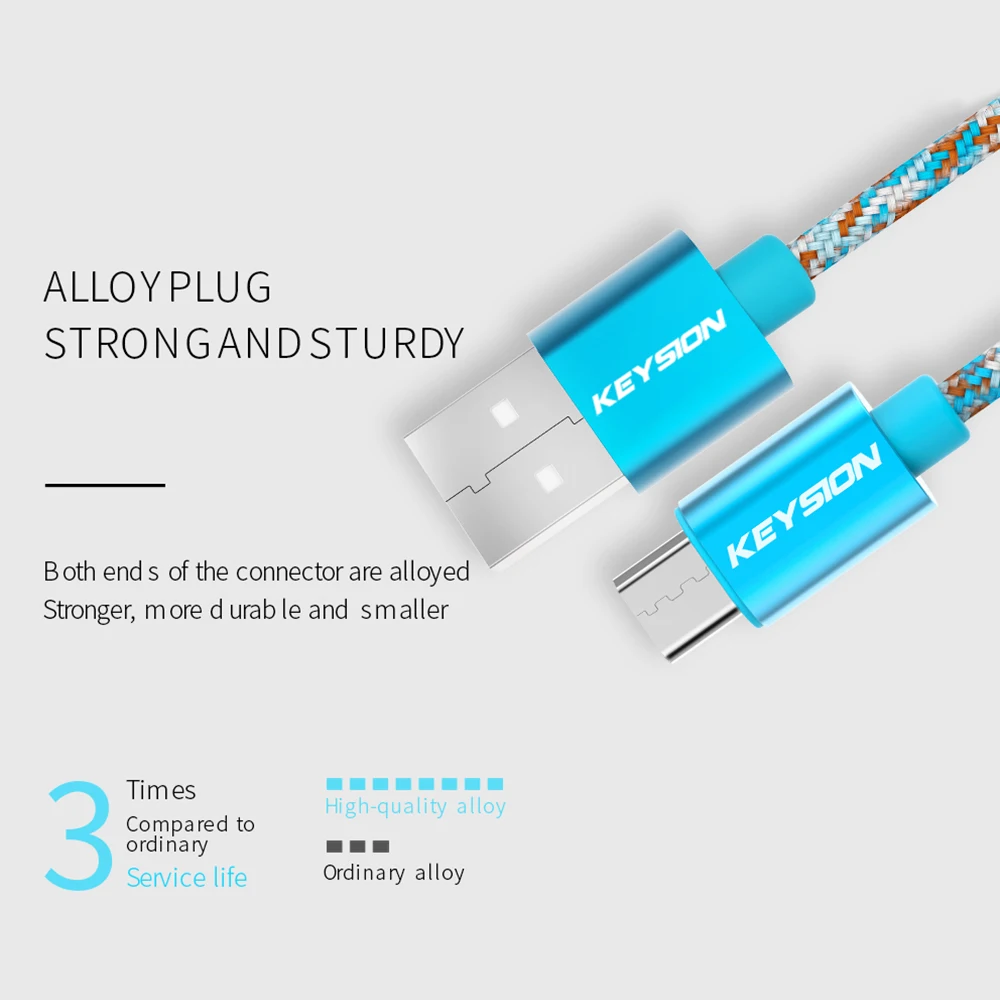 KEYSION المصغّر USB كابل 2.4A النايلون سريع تهمة USB كابل بيانات لسامسونج Xiaomi اللوحي شاحن هاتف محمول يعمل بنظام تشغيل أندرويد USB كابل شحن