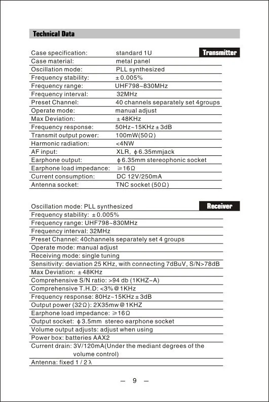 Двухканальный монитор в ухо Беспроводная система, Двойной передатчик мониторинг Профессиональный для сценического представления UK-2050