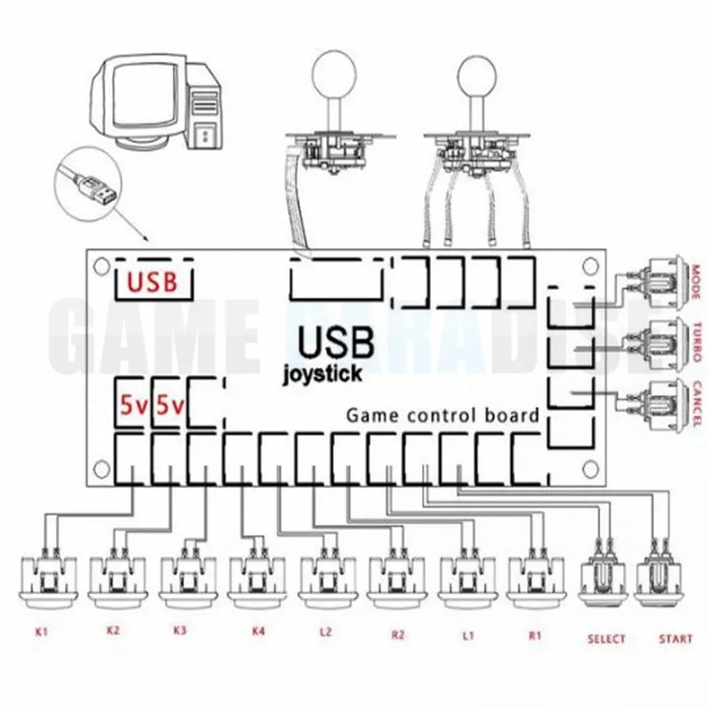 USB encoder 5