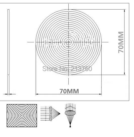Диаметр линзы Френеля 70 мм фокусное расстояние 27 мм конденсатор светового эффекта линза Френеля Используется концентратор солнечной энергии самолет увеличить