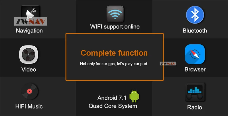 Best ZWNAV Android 9.0 Car DVD Player For VOLVO S60 V70 XC70 2000-2004 Auto GPS Navigation Radio Head Unit BIG Screen 7