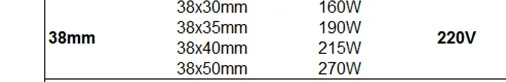 Латунный ленточный нагреватель 32 мм ID 32x30/32x40/32x50 мм Высота Электрический промышленный нагревательный элемент для пластикового оборудования 115 Вт/180 Вт/230 Вт