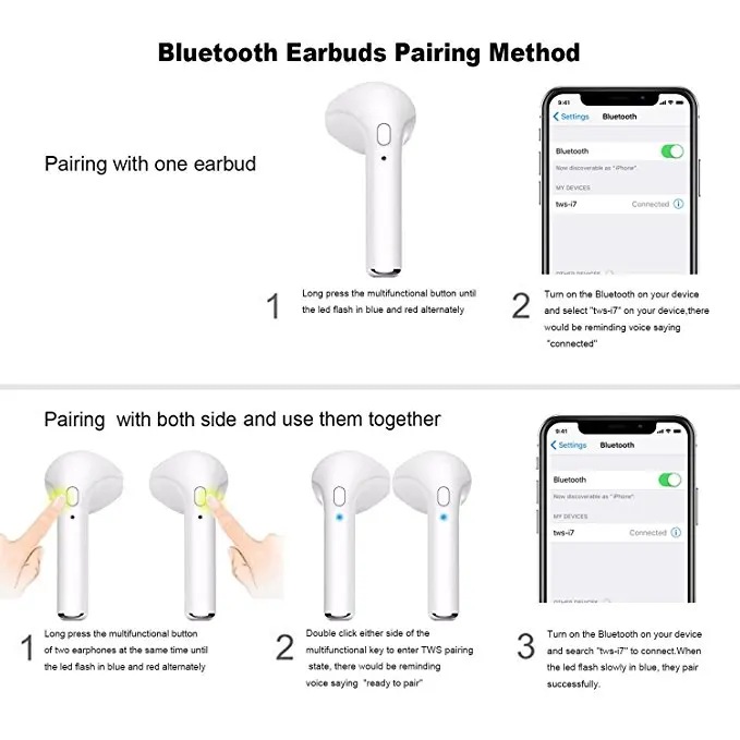 New Mini i7s TWS Wireless Bluetooth Earphone Stereo Earbud Headset With Mic Charging Box For Smart phone Earbuds Earpieces i7s